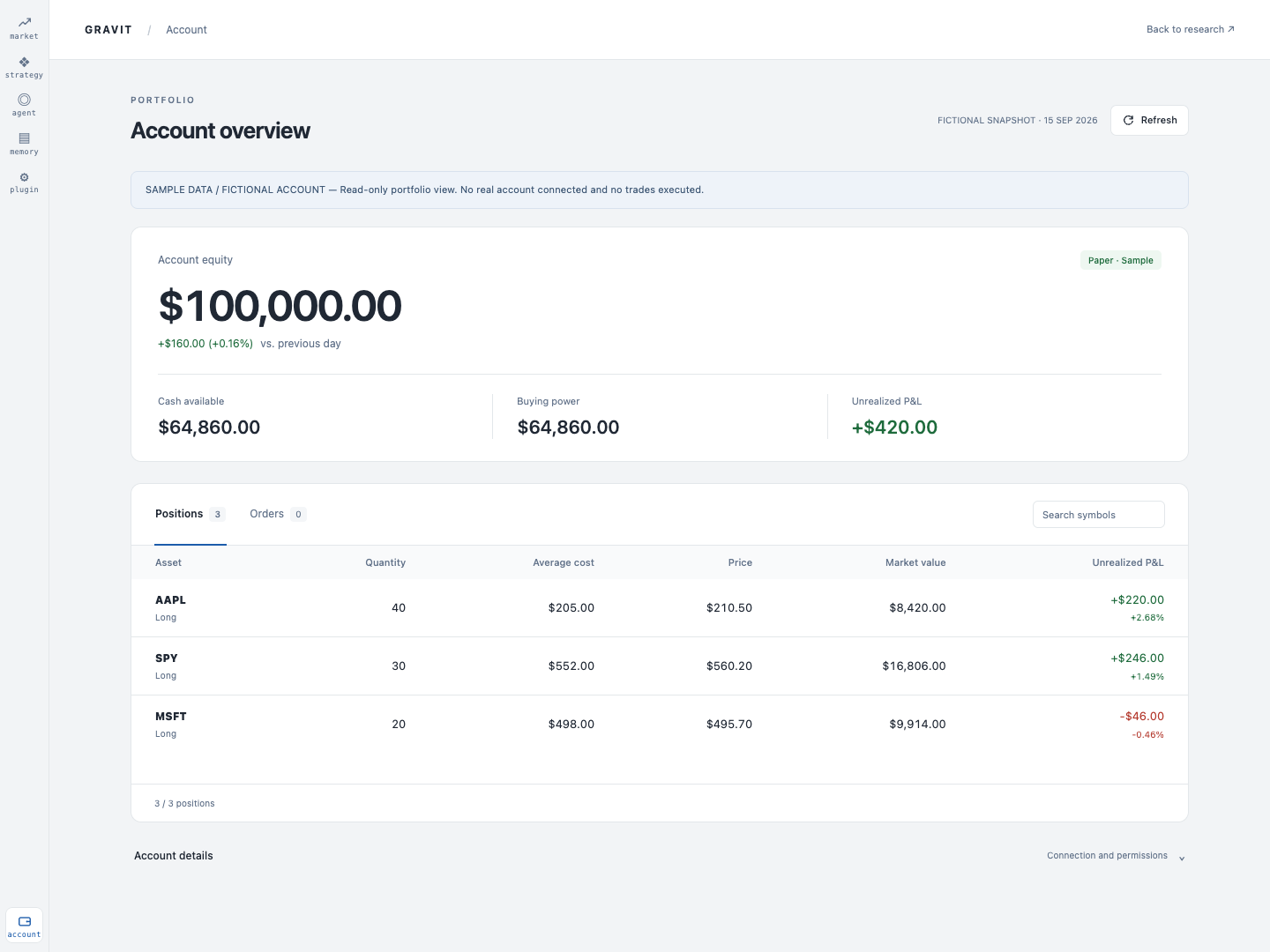 Gravit read-only account view with staged balances, positions and unrealized gains and losses.
