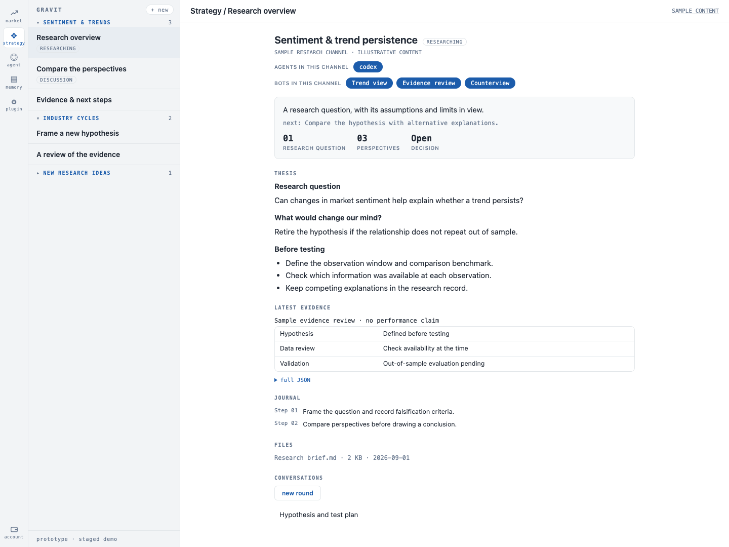 Gravit research workspace with strategy channels, a hypothesis, falsification criteria and an evidence record.